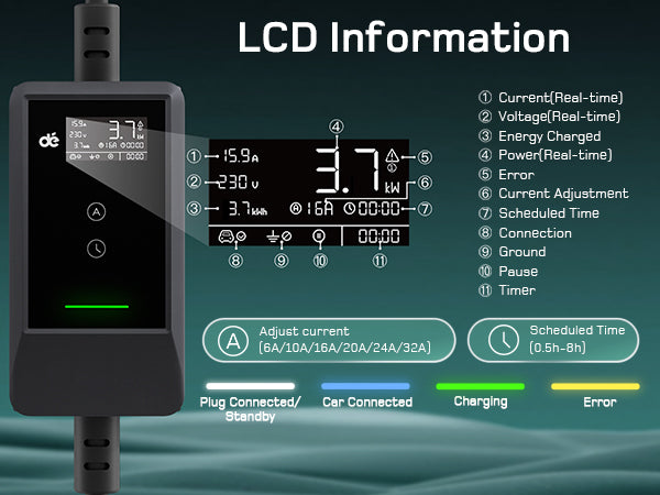 Dé EV Oplader 3.7kW | Schuko | Type 2 | Draagbaar | Instelbaar 6A-16A | 7-25m kabel