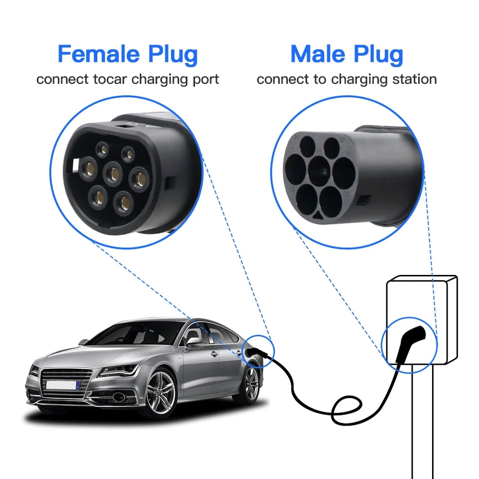 Laadkabel elektrische auto