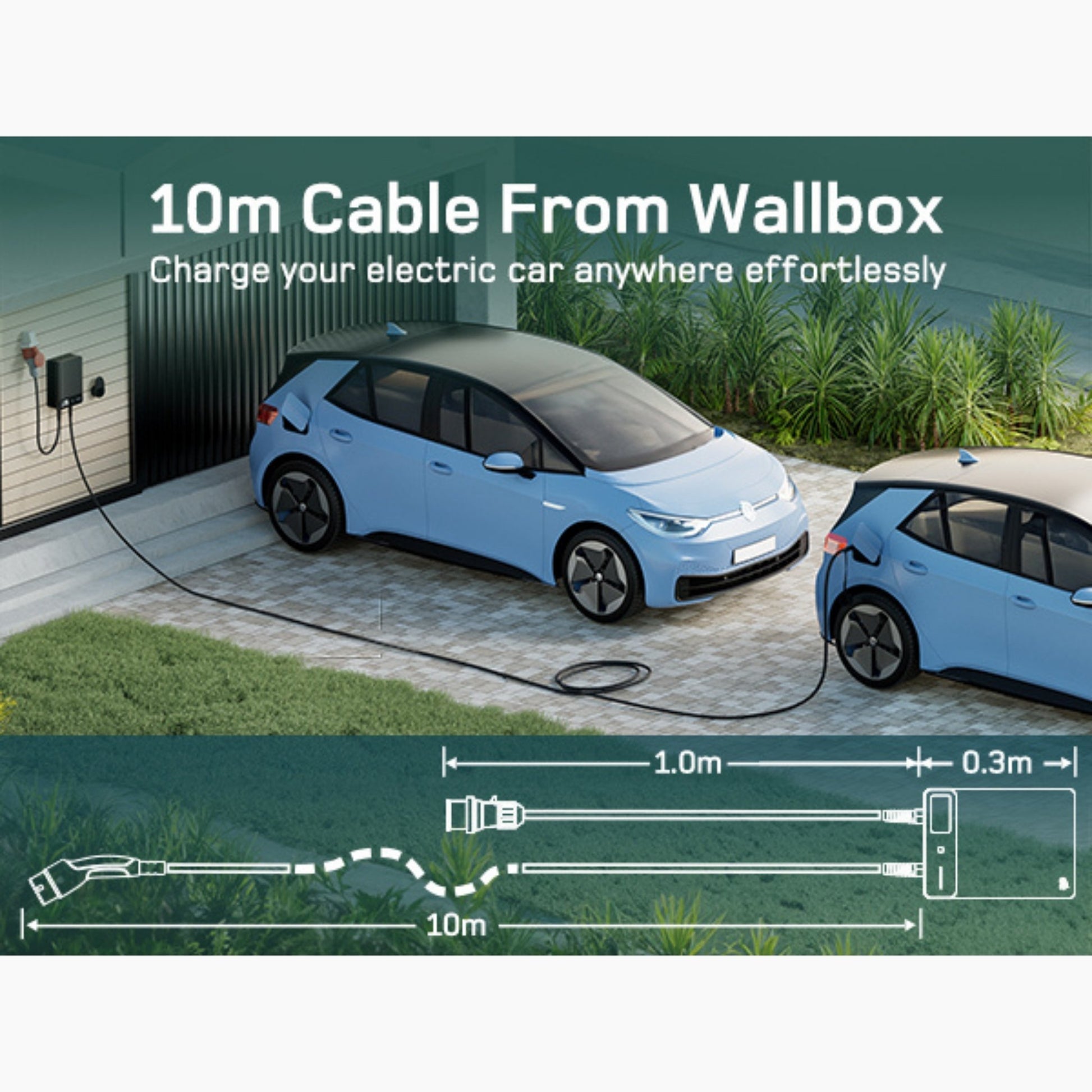 Wallbox Home | Slim Laadstation 11 of 22kW | Type 2 Kabel & App-besturing
