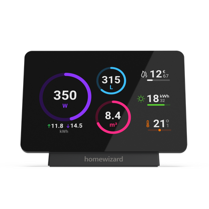 HomeWizard Energy Display